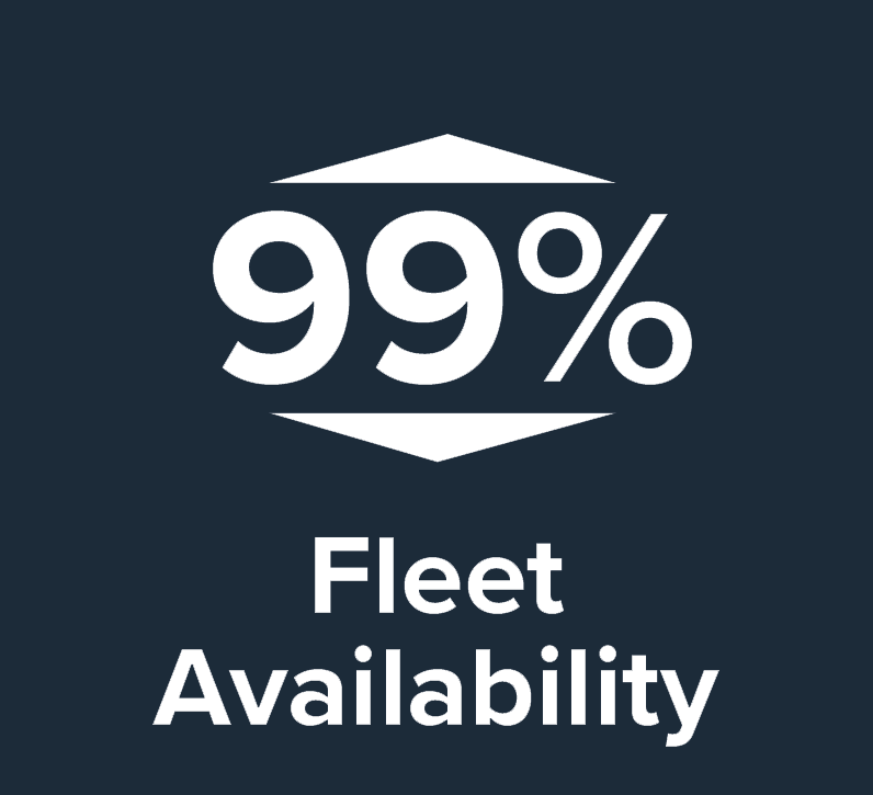 99% Fleet Availability