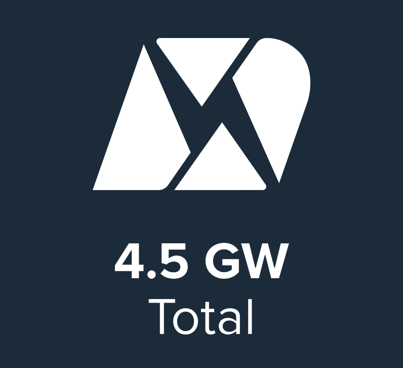 4.5 GW Total